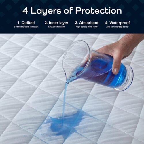 Kedley Reusable Bed Pad-Medium (90CM BY 86CM)